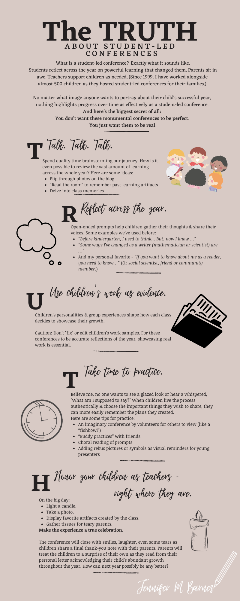 Extensive infographic detailing components of student led conferences using an acronym: T talk; R reflect across the year; U use children's work as evidence; T take time to practice; H honor kids where they are.